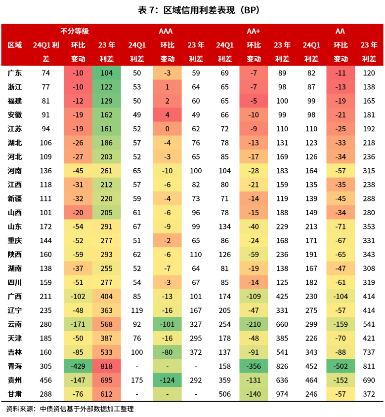 新查矿债最新信息｜最新探矿债动态速递