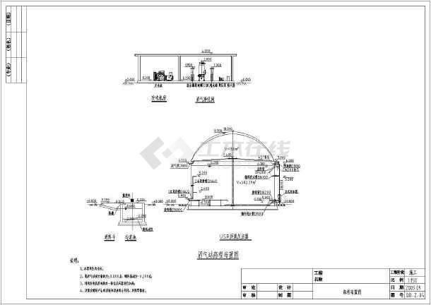 最新沼气池设计图｜创新沼气池图纸发布