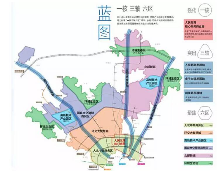 金牛区北改最新新闻｜金牛北改动态速递