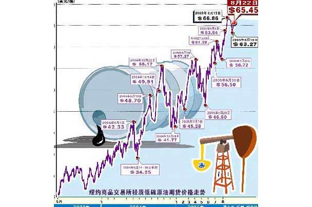 第1051页