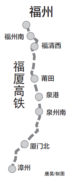 福厦高铁最新消息路线-福厦高铁再升级，畅行未来更美好