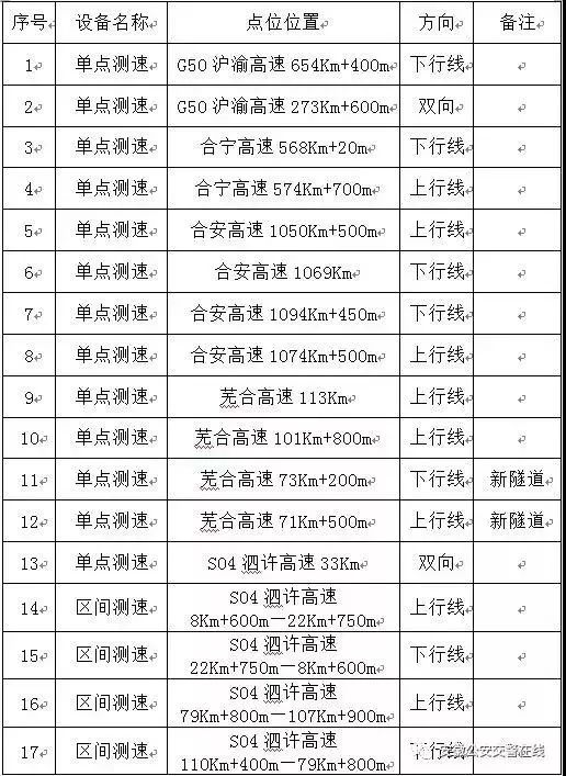 2025年1月 第850页