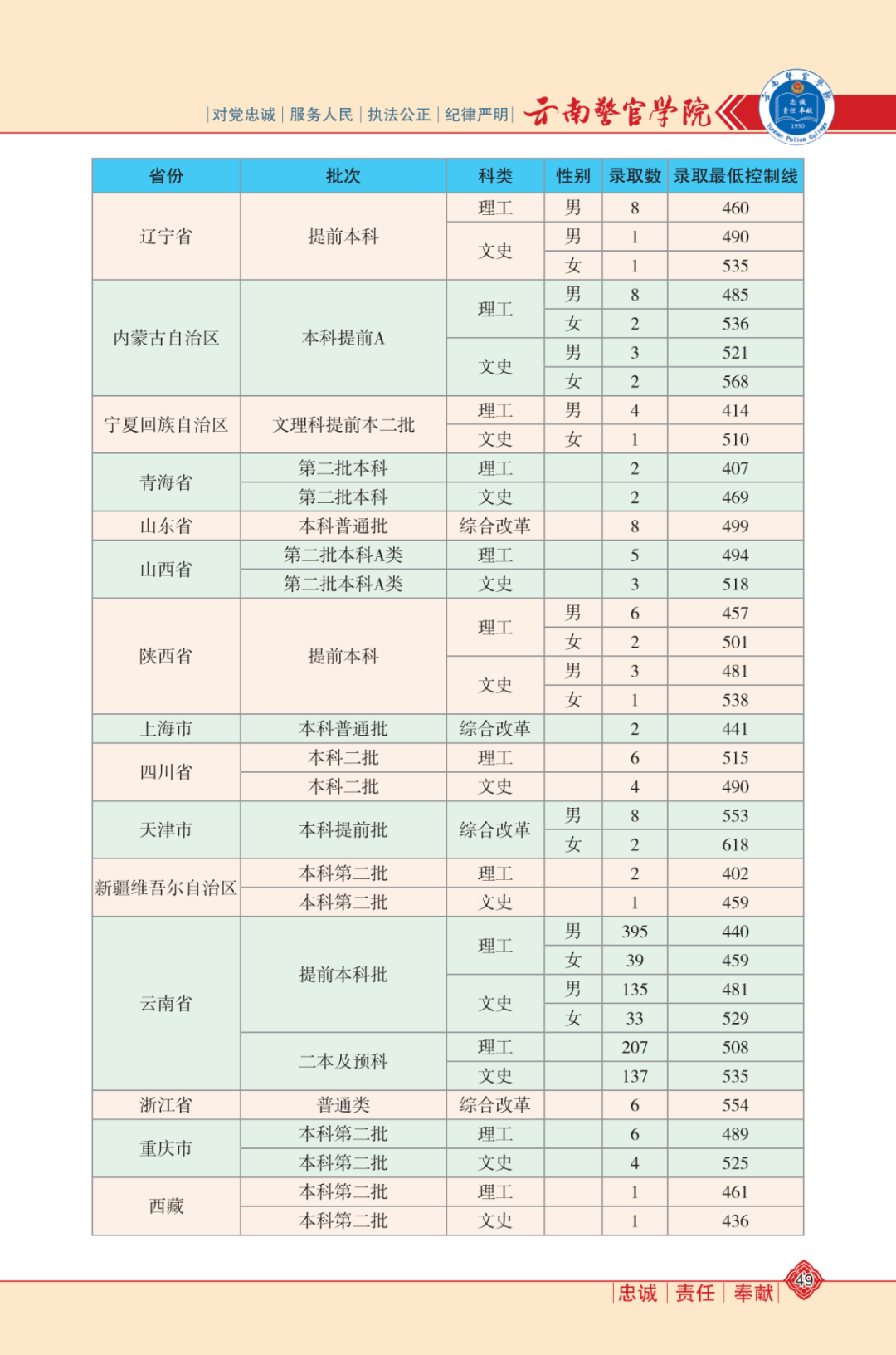 “中堂地区最新司机招聘信息汇总”