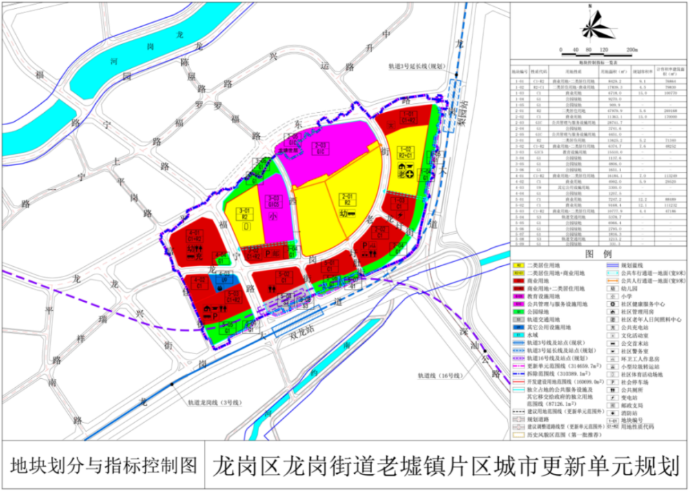 “新津格力最新人才招募公告”