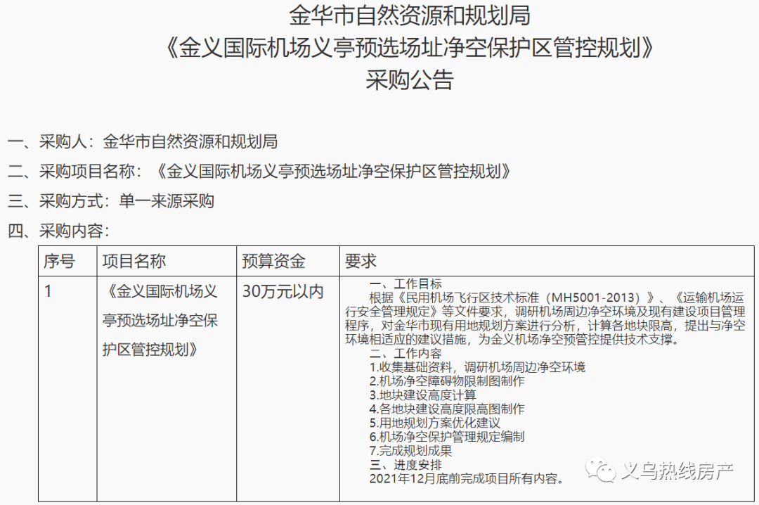 2017年义序机场资讯速递