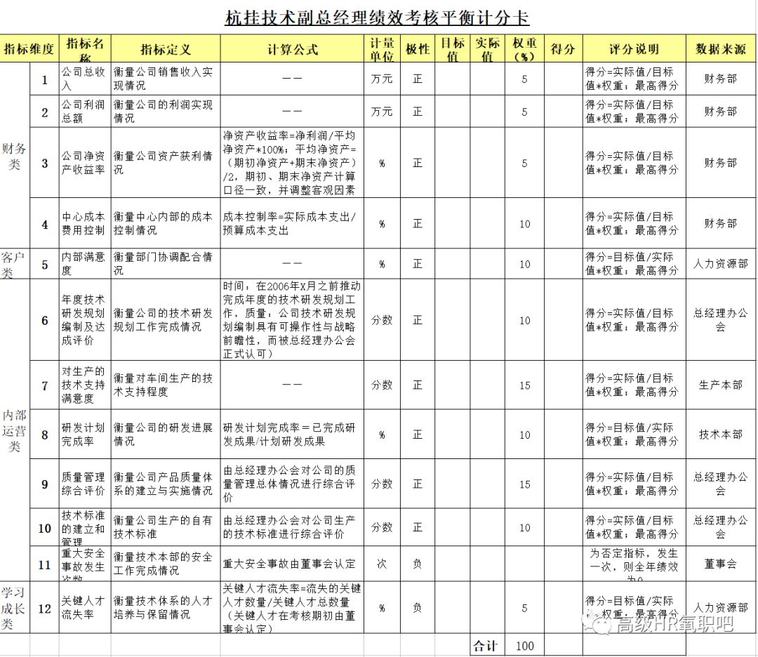 2025年1月 第819页