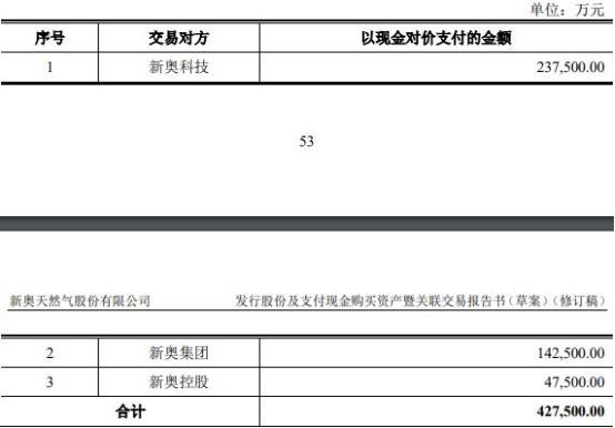 2024新奥免费看的资料｜2024新奥免费获取的资料_评判解答解释落实