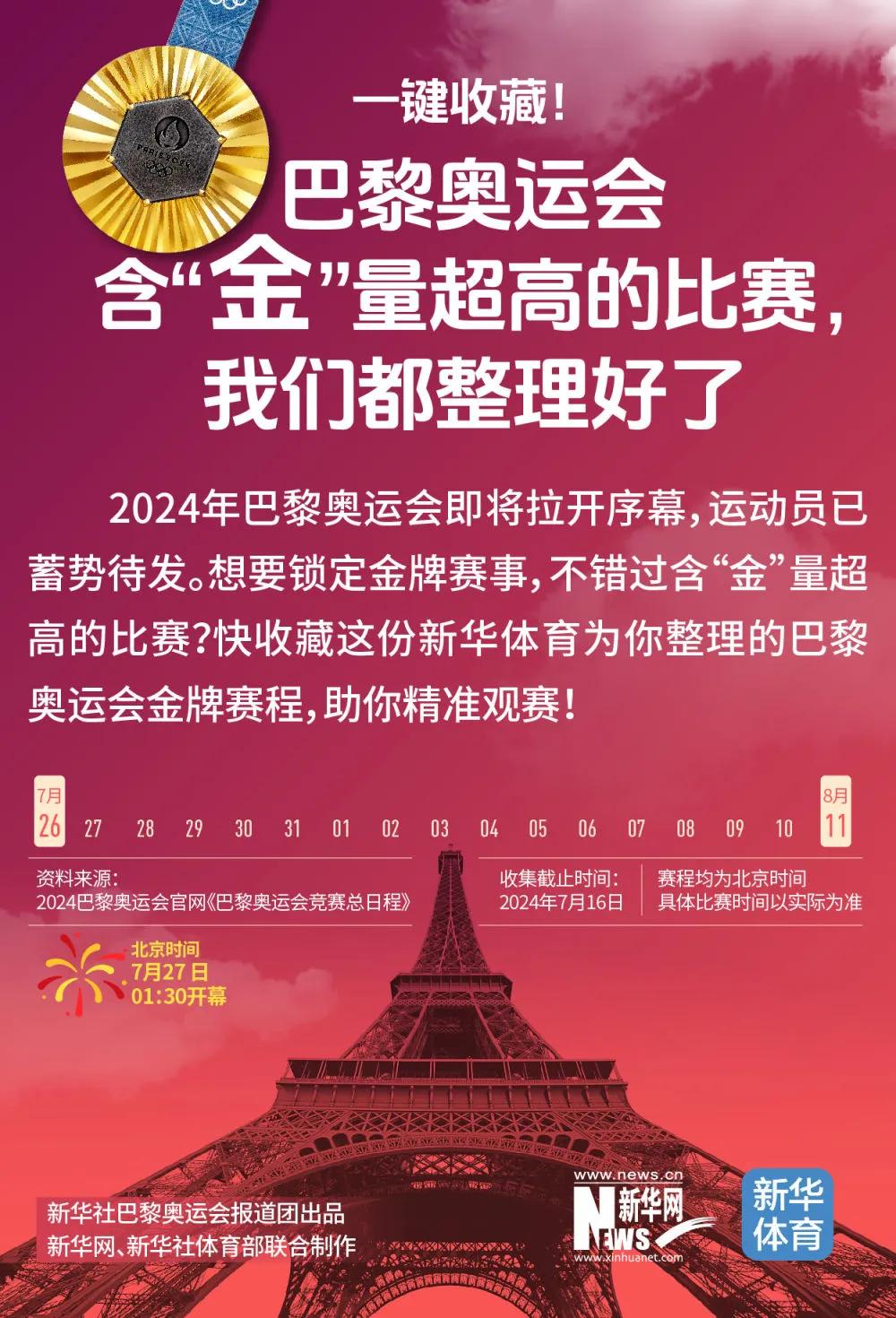 2024新奥精准免费｜2024年全新奥运精准免费_经济方案解读