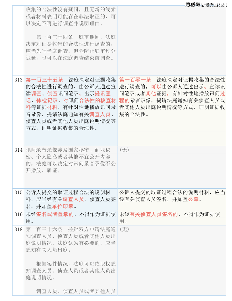 新澳门一码一码100｜澳门百码通_接连解答解释落实