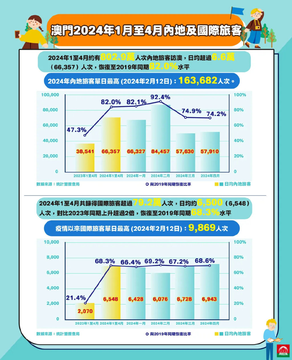 2024年澳门正版免费,及时策略方案落实_收藏版A63.126