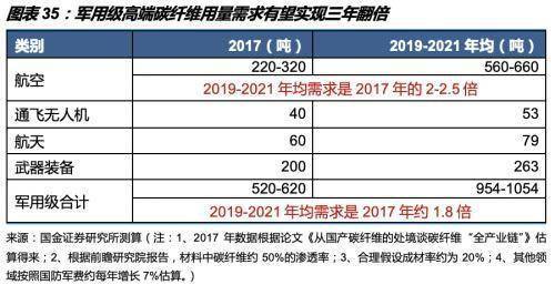 新澳门一码一码100准确,深度数据应用分析_对抗型C9.315