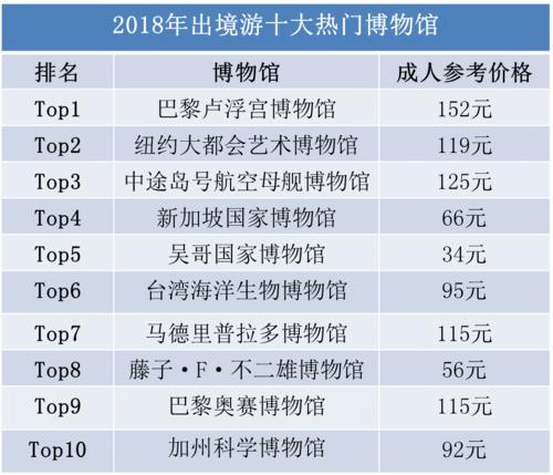 新2024澳门兔费资料,实地评估解析数据_付费款E6.979