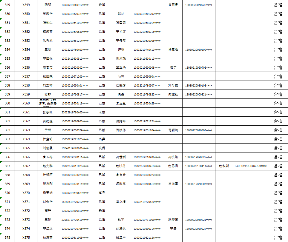 澳门一码一肖一特一中是公开的吗｜澳门一码一肖一特一中公开详情透明吗_违法犯罪问题不容忽视_银行款D32.910