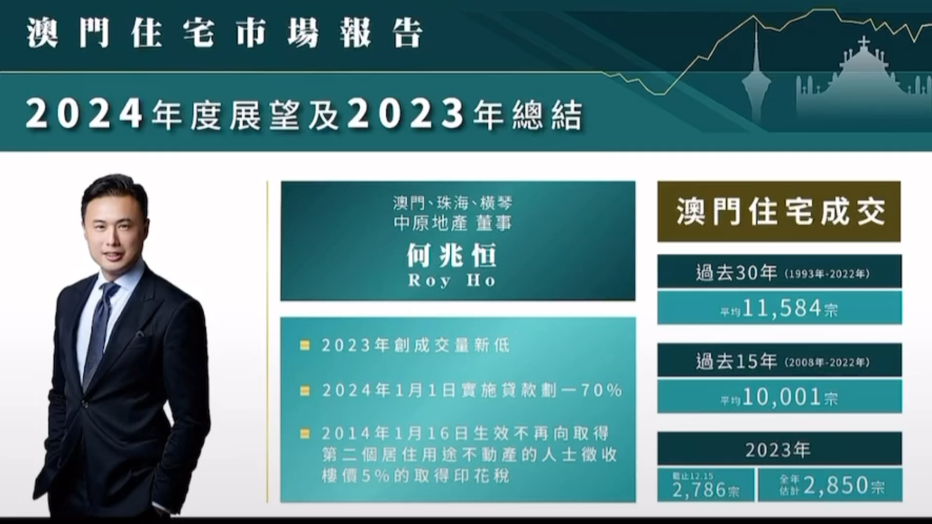 新澳门资料免费长期公开,2024｜2024年起，澳门资讯永久免费发布_数据实施导向策略