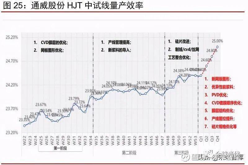 纳卡和平曙光：最新进展报道