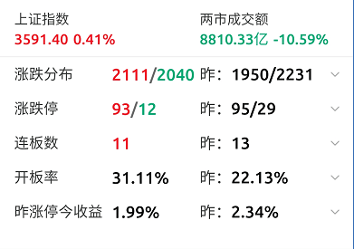 热轧板市场喜讯：最新价格走势，财富增长新机遇！