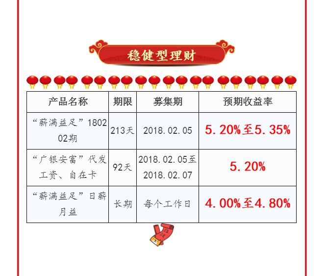 2025年1月5日 第5页