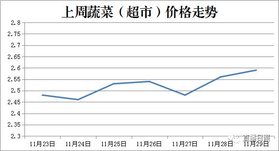 喜讯！猪肉市场迎来新一波价格利好，行情看涨！