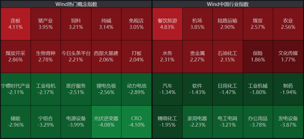 2025年1月9日 第19页