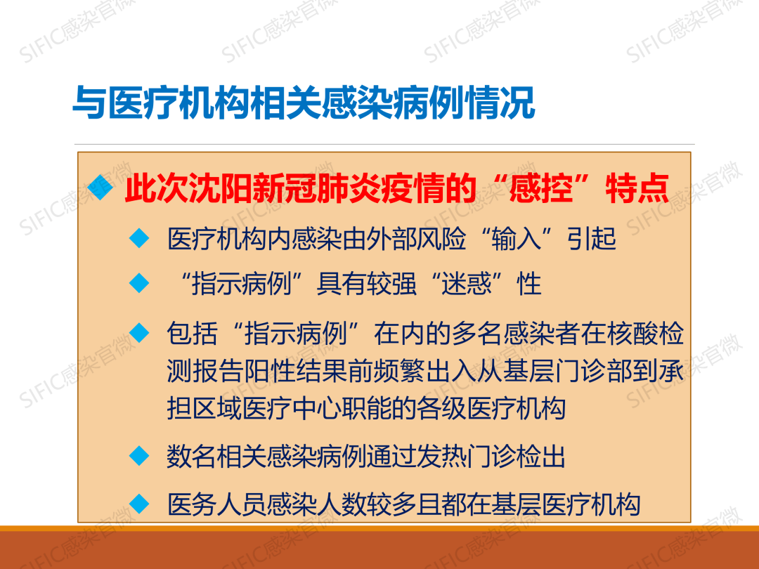 新冠防控最新指导原则