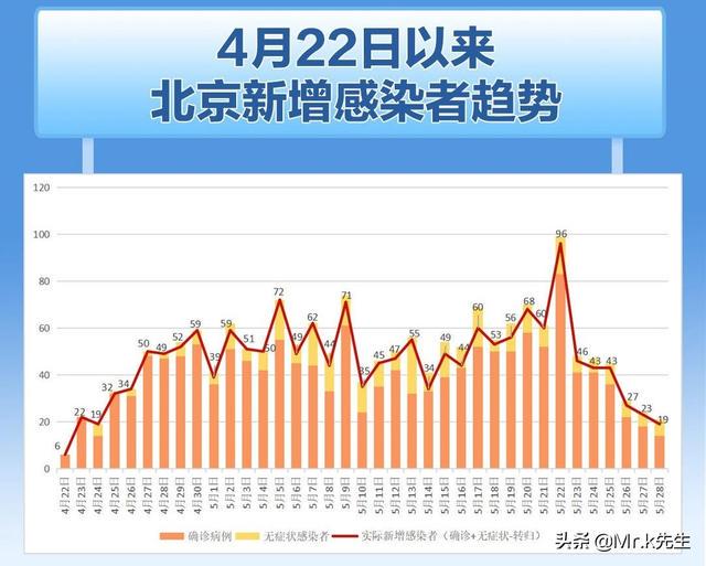 财经/科技 第92页