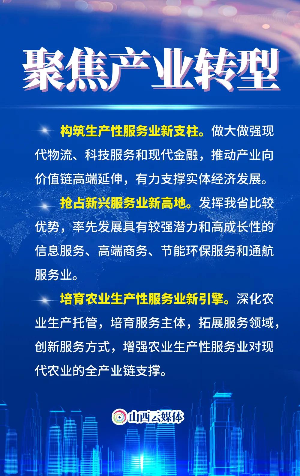 太原最新动态速览