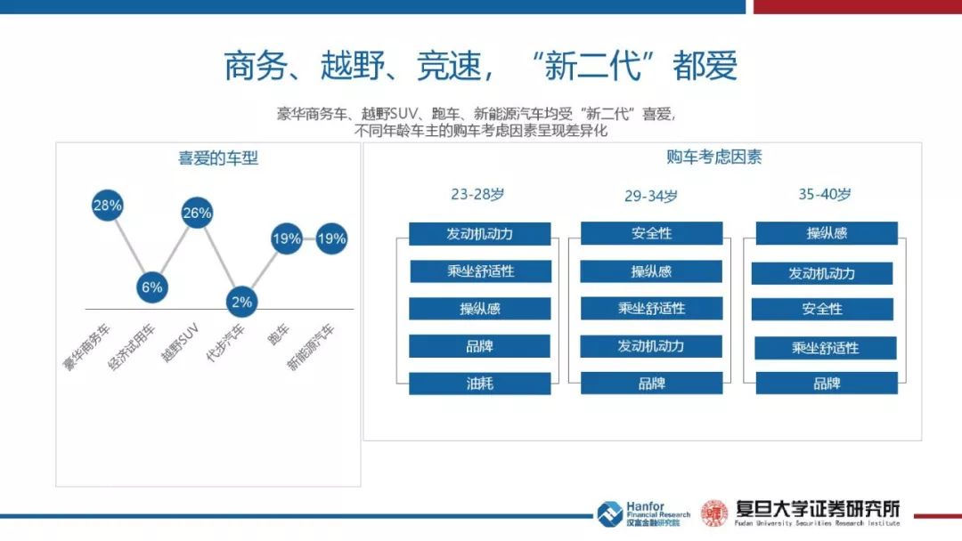 歎掣鉻初鲼身孤傲味