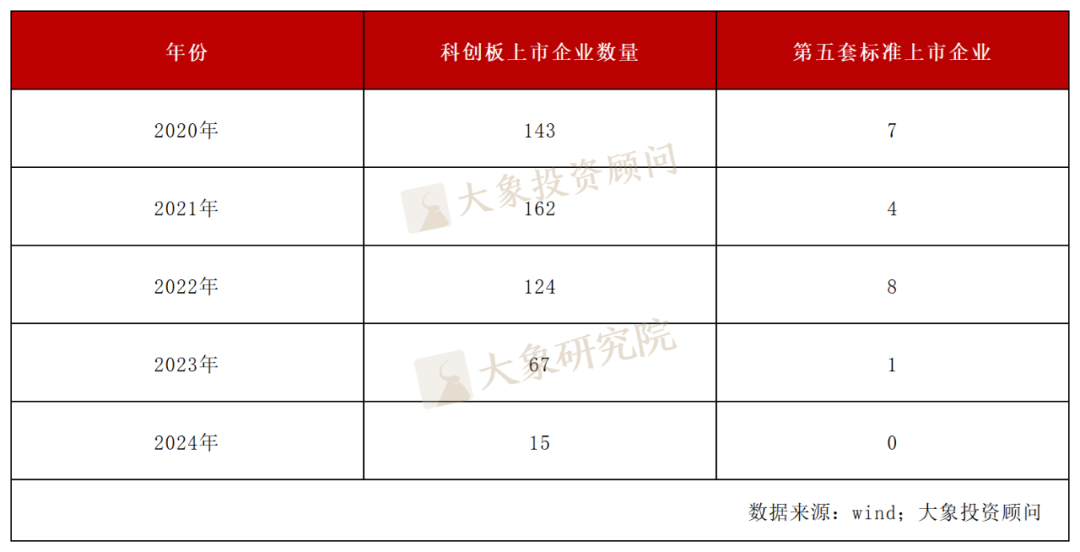 “优利德IPO喜讯连连，未来发展前景光明”