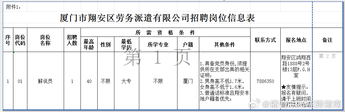 翔安新圩招聘信息