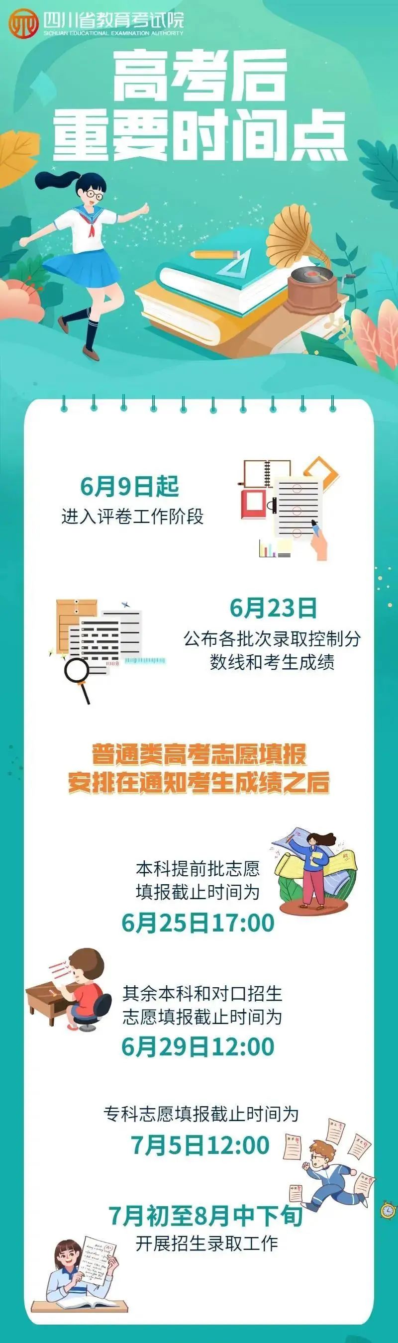 开启志愿填报新篇章，共迎录取新气象