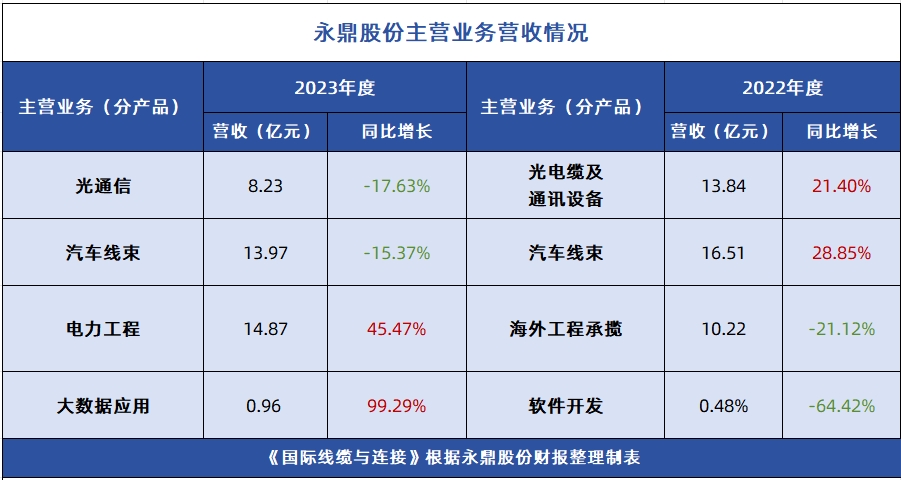 烟雨江南梦