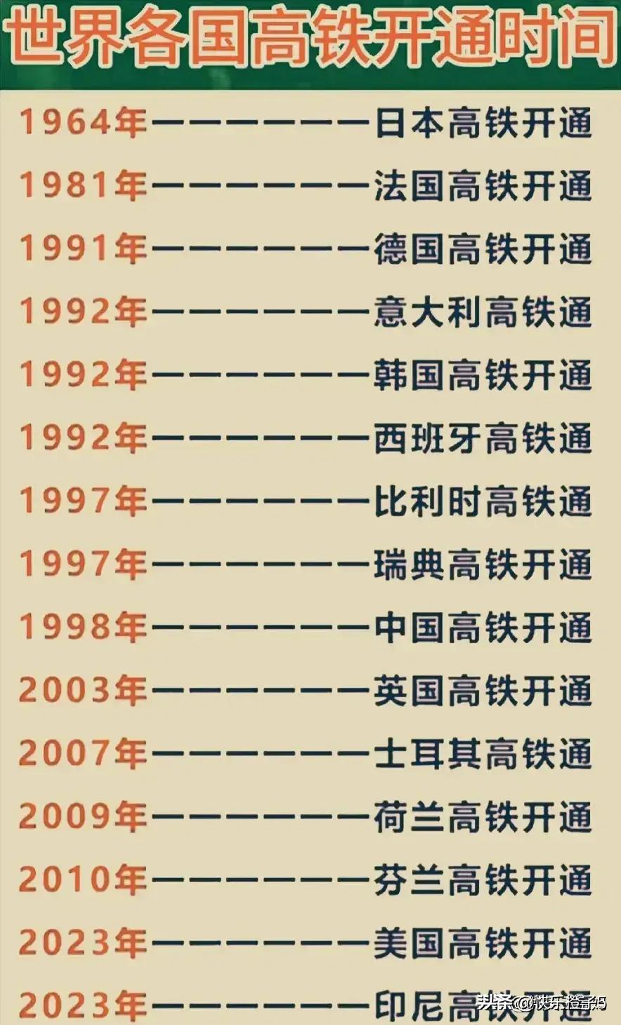 2024年最新存款利率一览