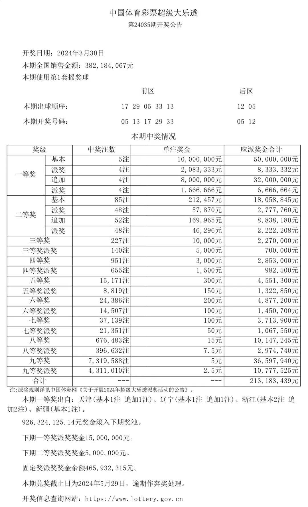 最新国内新闻 第3页