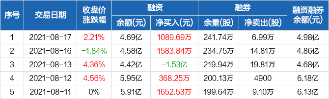 华期股份最新动态：权威资讯一览无遗