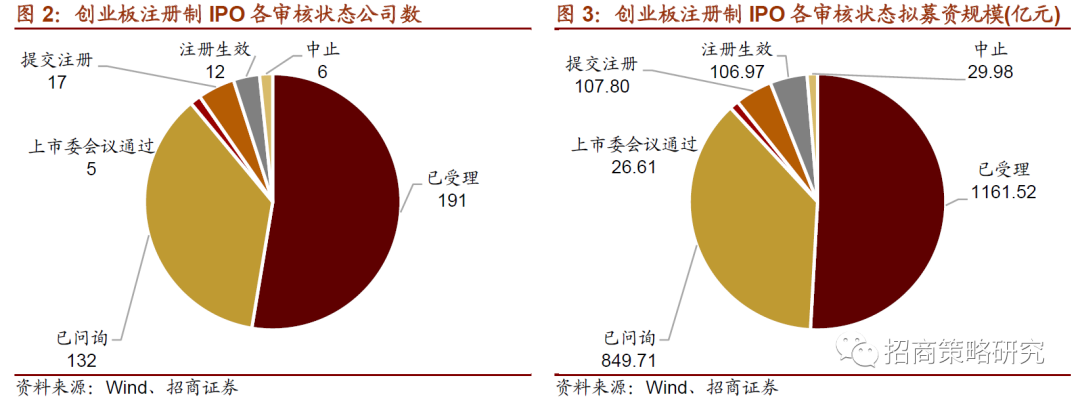 洞察民间资本运作领域：最新政策解读与动态分析