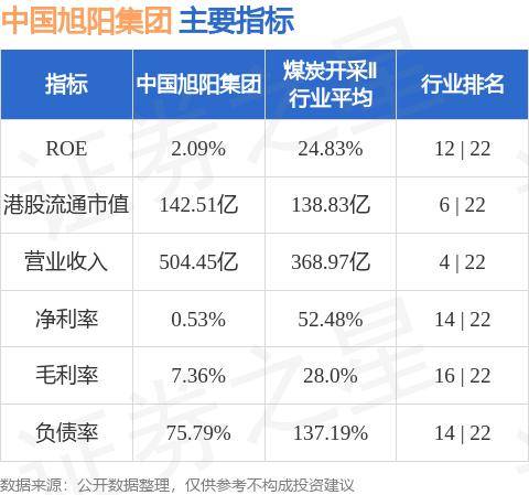 最新速递：驰阳集团重磅资讯揭晓