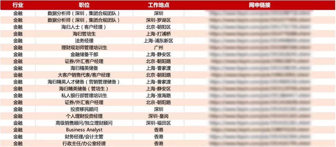 甘肃天水地区最新职位招聘汇总，速来查看心仪工作机会！