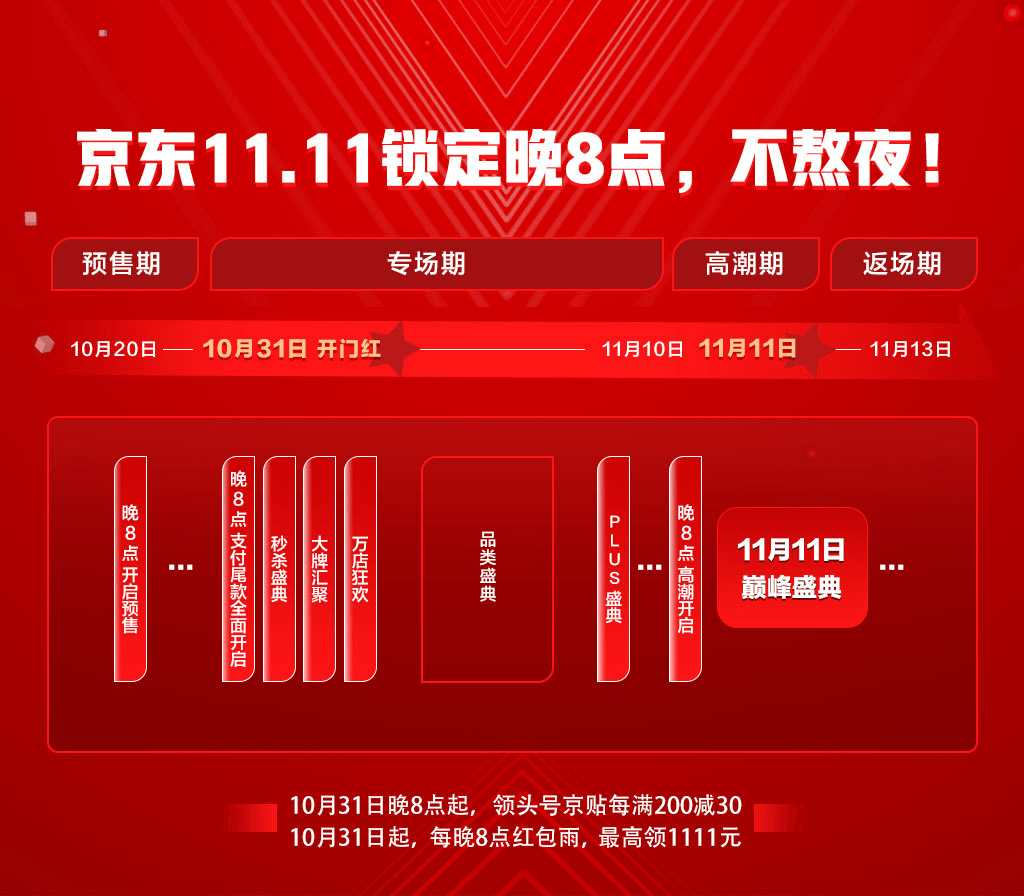 权健新品价格一览：尽享最新产品优惠信息