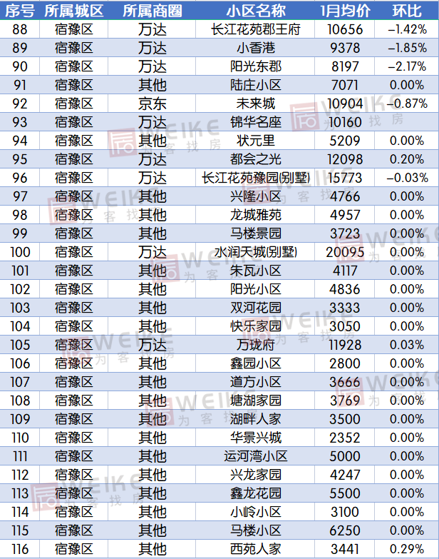 2025年1月27日 第6页