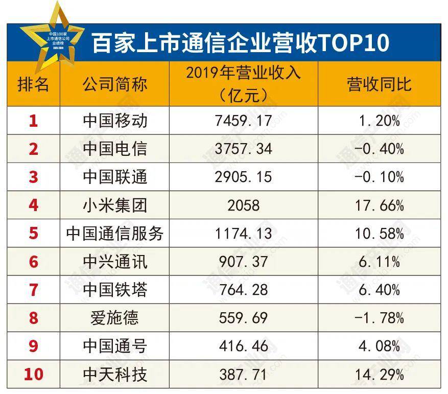 信威集团最新动态深度解析