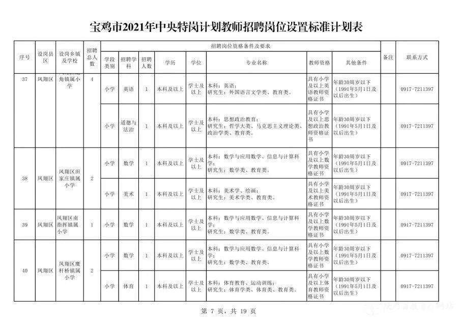 伊川县最新发布 ｜ 全面覆盖的司机职位招聘资讯速览