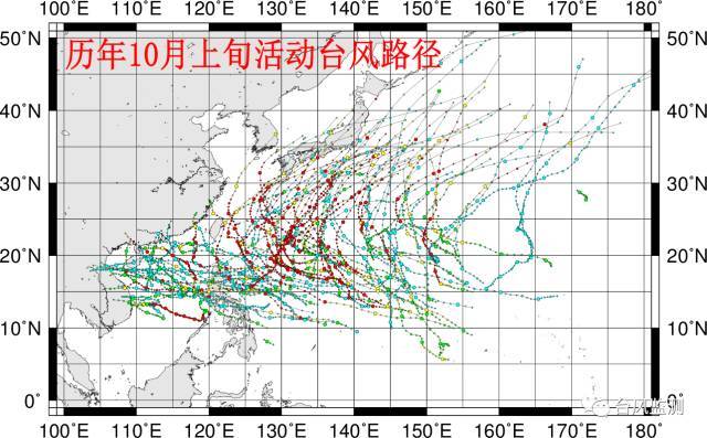 2025年度全新台风动向解析图集