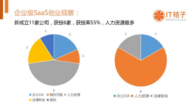 探索当下市场中的冷门领域：盘点那些鲜为人知的行业新趋势