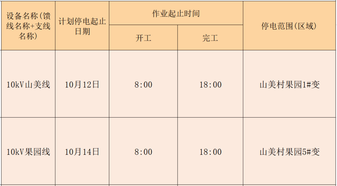 听海哭的声音